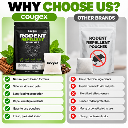 COUGEX® Natural Rodent Repellent Pouches（副本）
